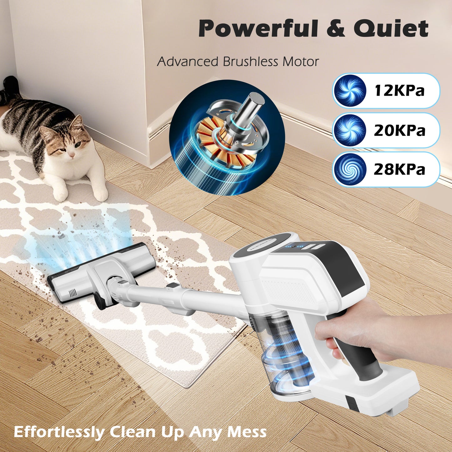 PURKINN Cordless Vacuum Cleaner with 200W Brushless Motor, 28000Pa Strong Suction, 3 Modes, Lightweight Handheld Vacuum for Home, Car, Hard Floor, Carpet, B8
